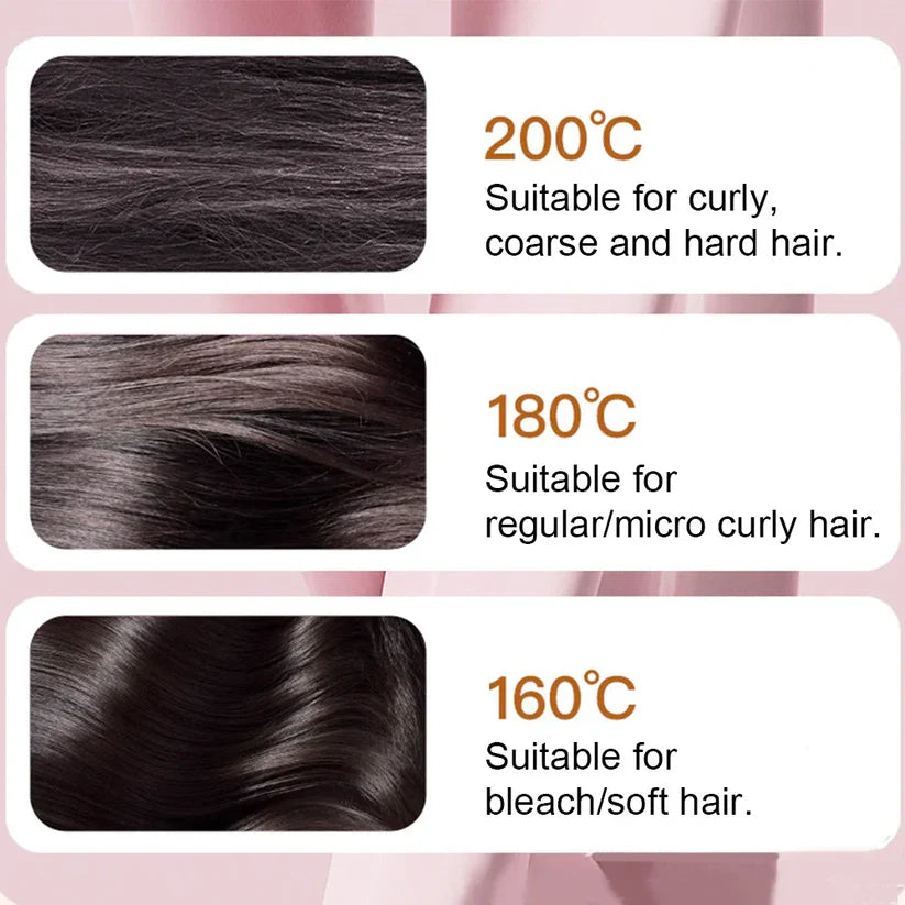 Portable Mini Hair Straightener